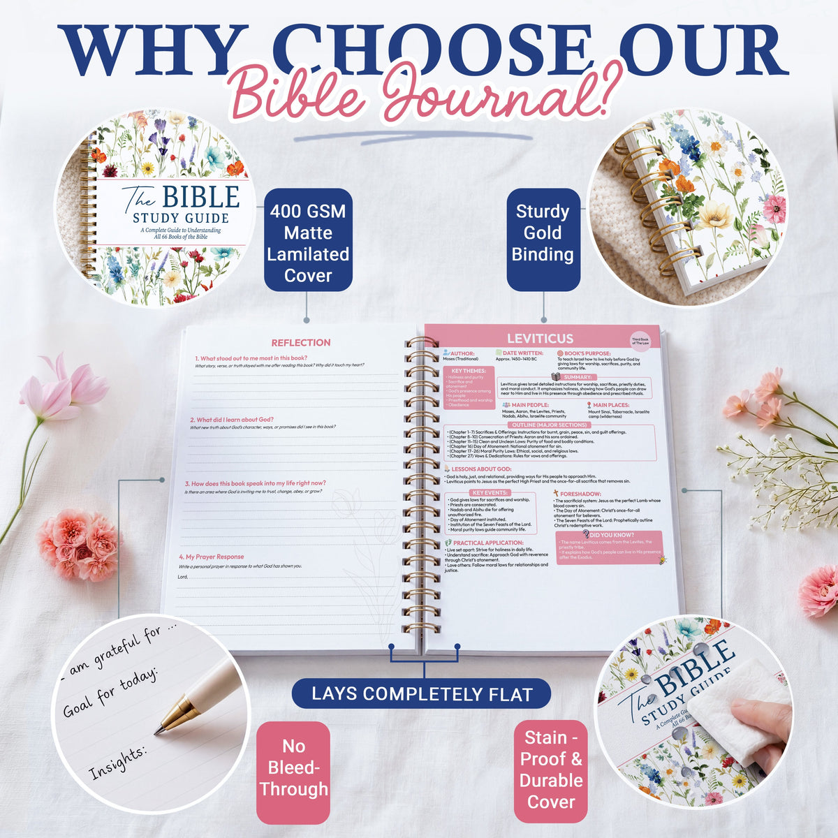 Why choose our Bible journal
