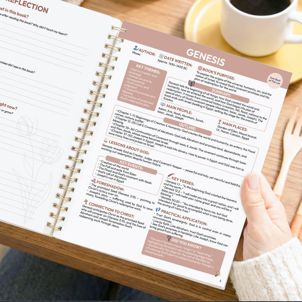 The Bible Study Guide - Floral