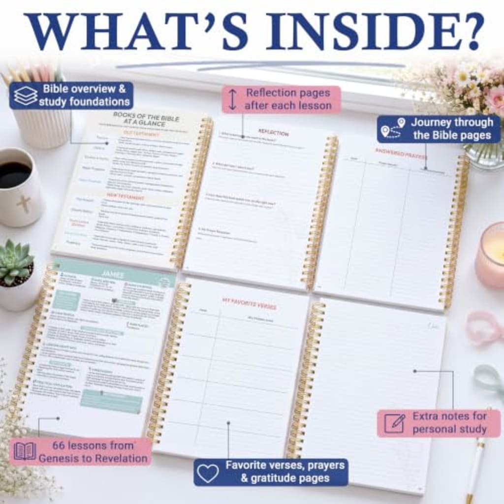 The Bible Study Guide