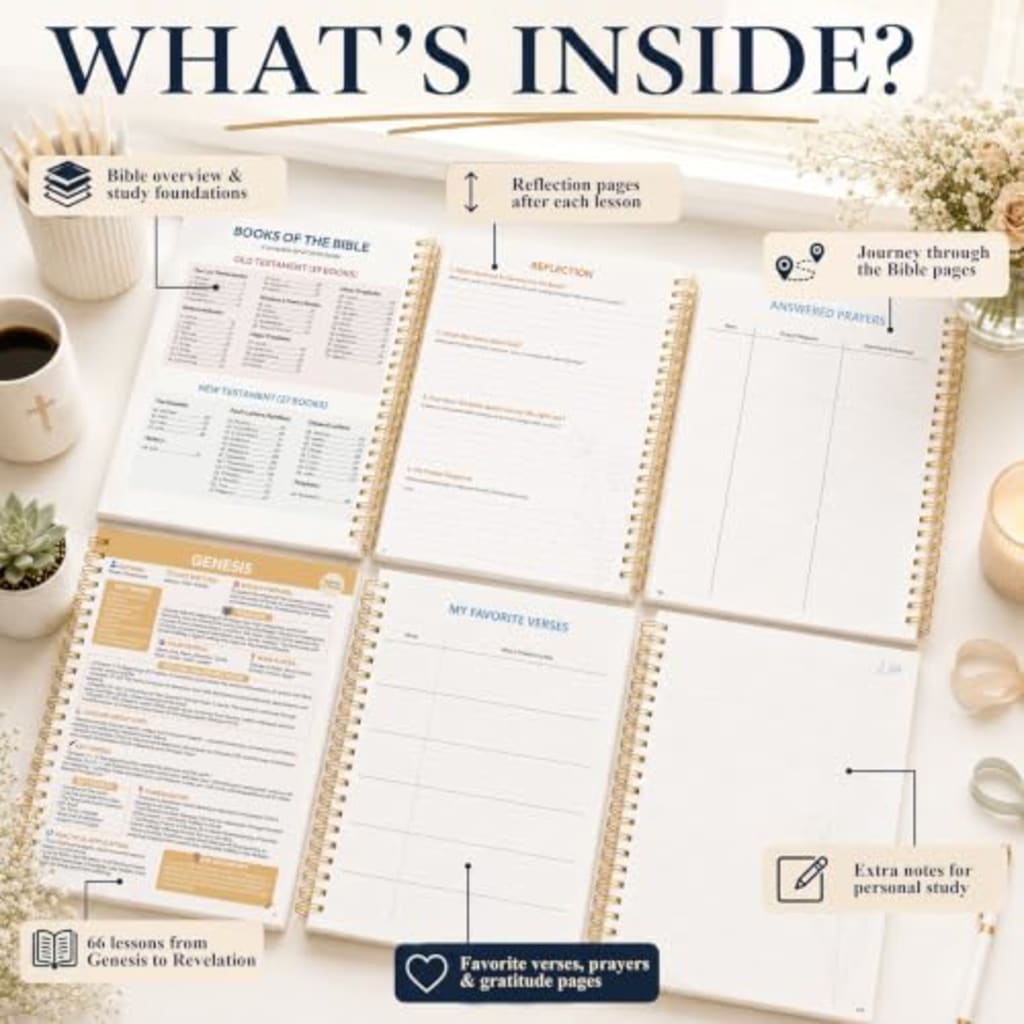 The Bible Study Guide – Floral Edition