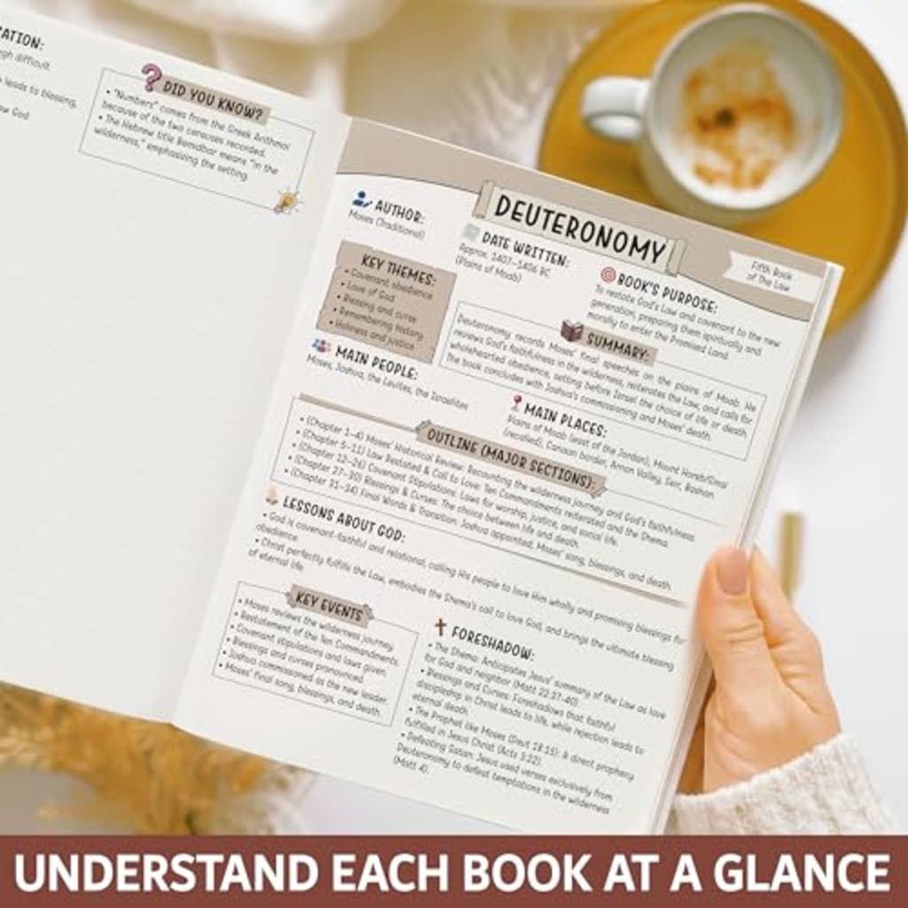 The Bible Study Guide – Leather Edition