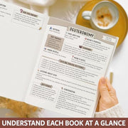 The Bible Study Guide – Leather Edition