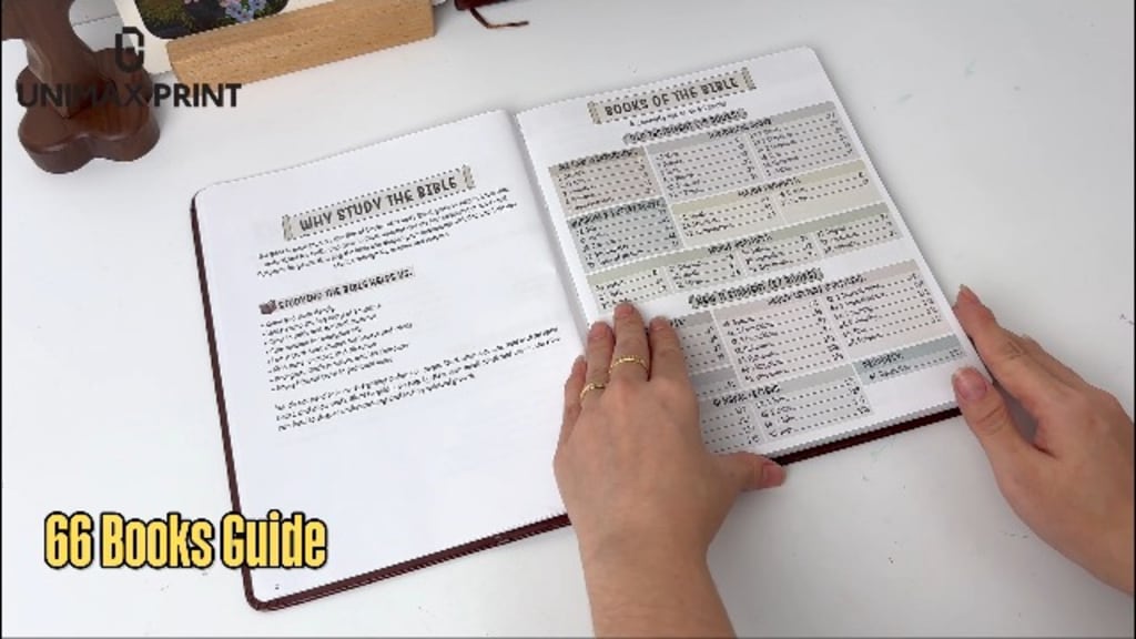 The Bible Study Guide – Leather Edition